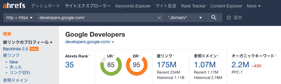 Ahrefsで確認できるDR