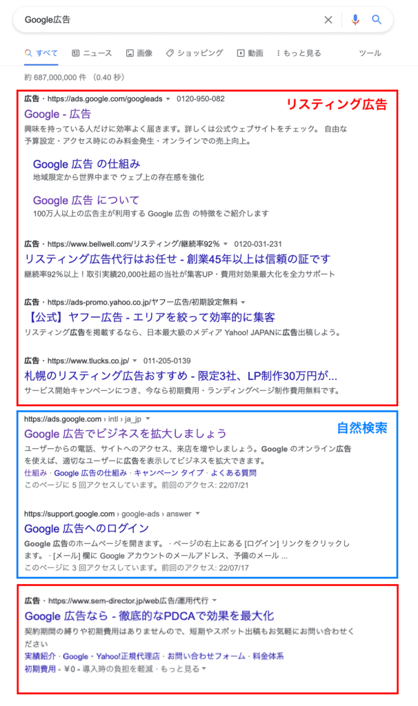 リスティング広告