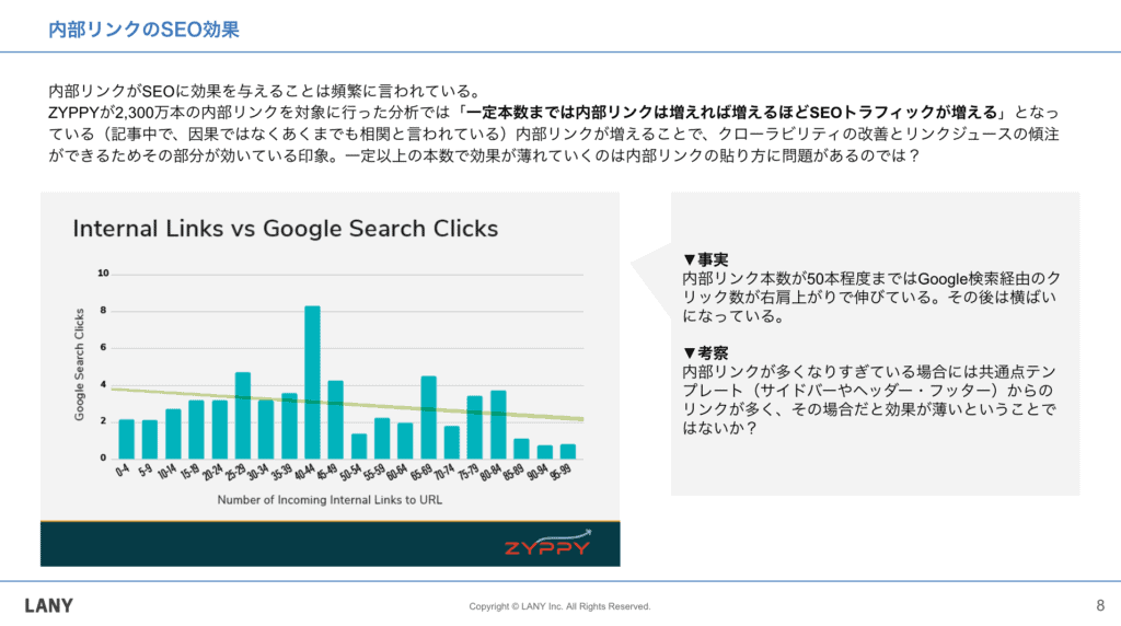 内部リンクのSEO効果