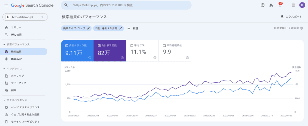 Googleサーチコンソール