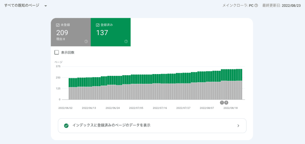 登録済み