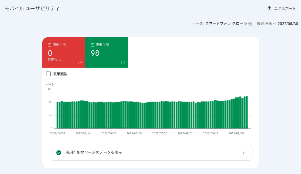 モバイルフレンドリー