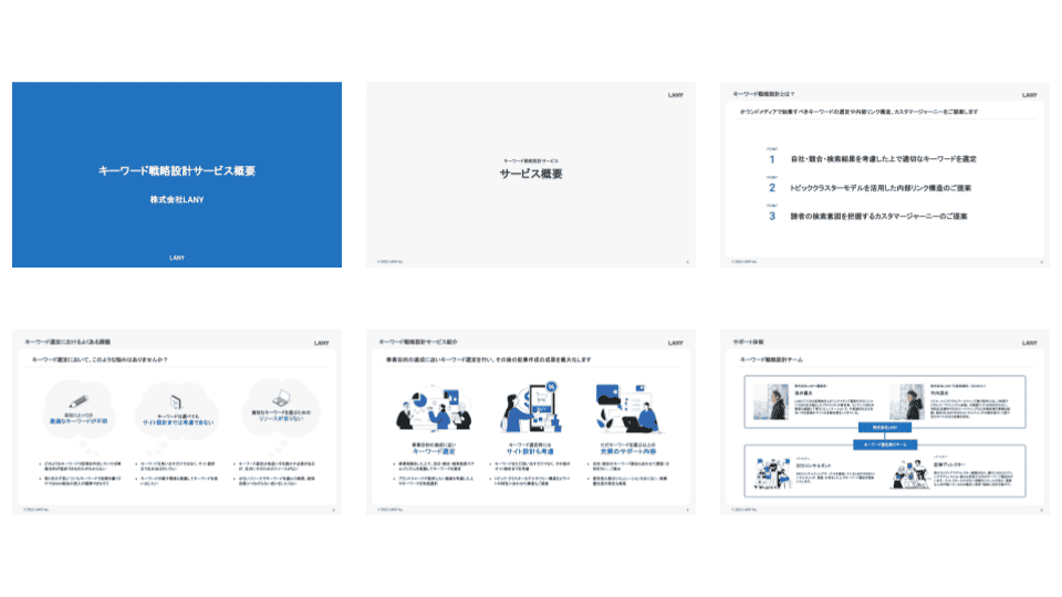 【サービス資料】LANY キーワード戦略設計