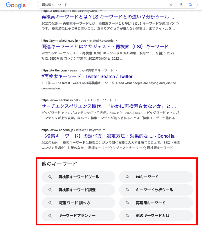GoogleのSERPs