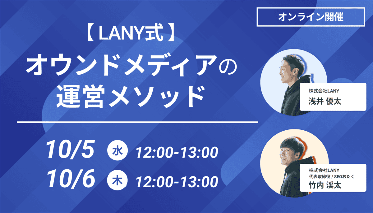 オウンドメディアの運営メソッド