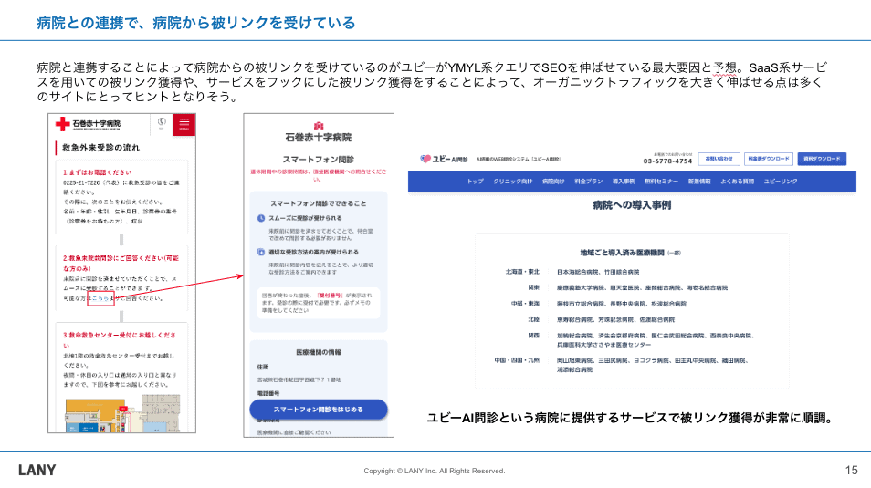 病院との連携で病院から被リンクを獲得
