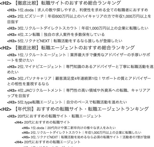 見出し例