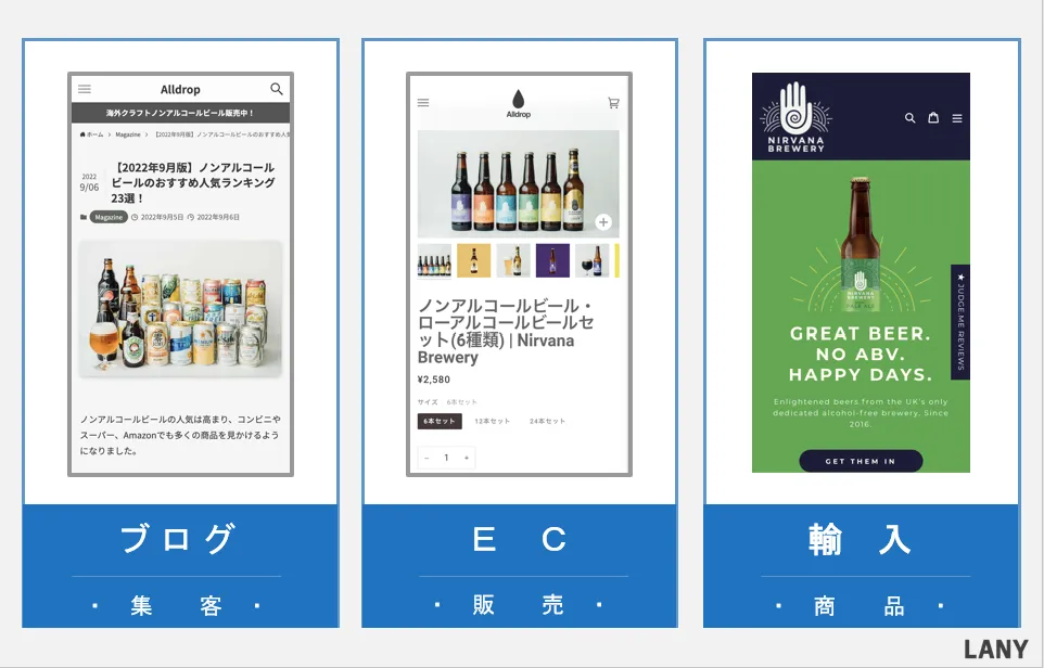ブログEC輸入の比較