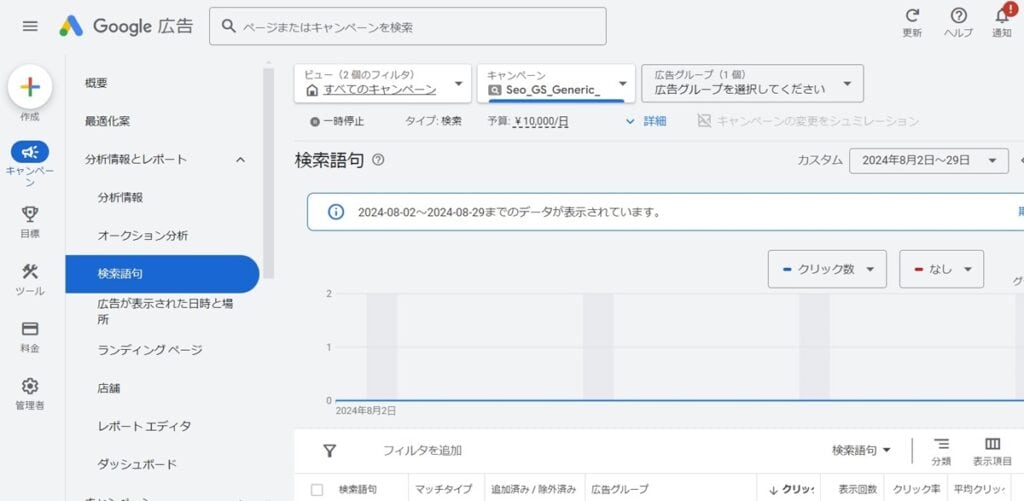 Google広告の画面