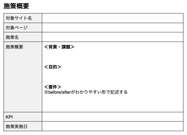 施策概要
