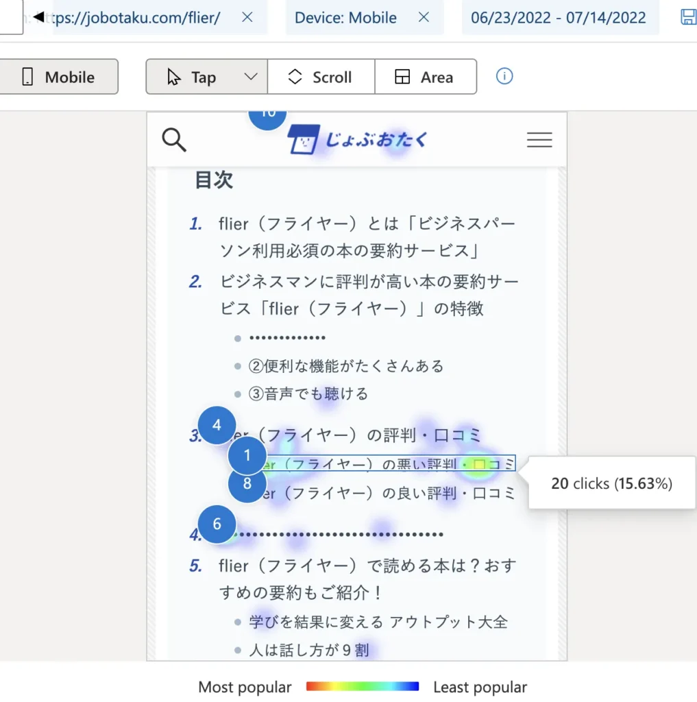 クリック数が多い見出しを記事の上に移動