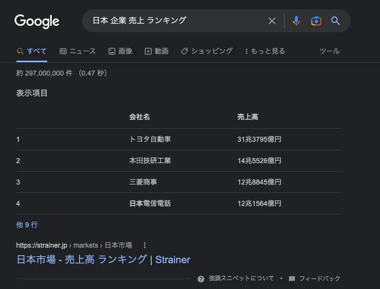 テーブル