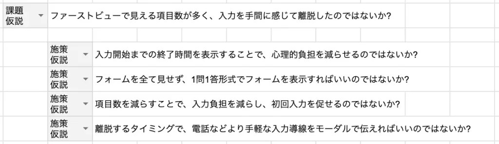 施策のアイデア