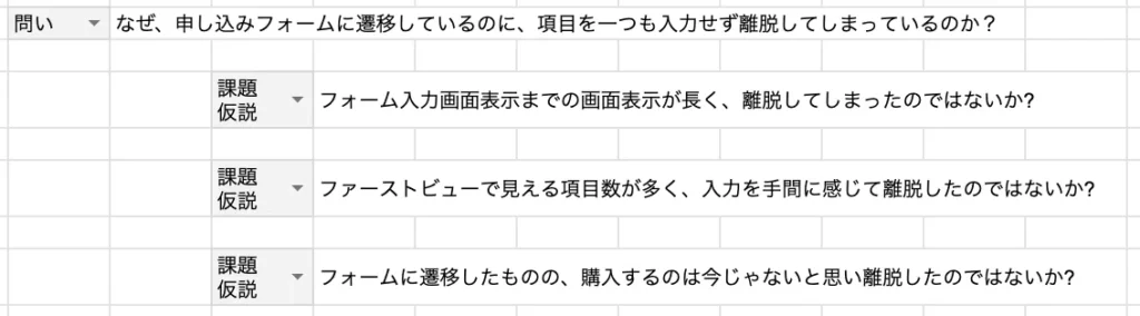 課題仮説が浮かぶ