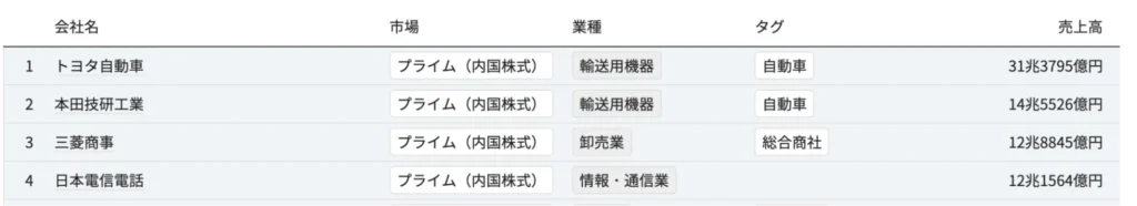 必要だと思われる情報のみを抜粋