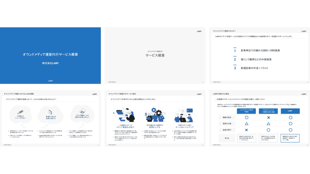オウンドメディア運営代行サービス概要資料