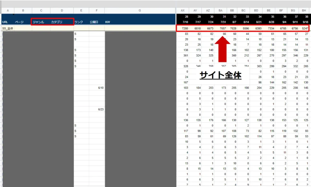 モニタリングシート-サイト全体