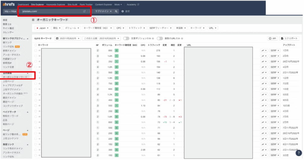 ahrefs1