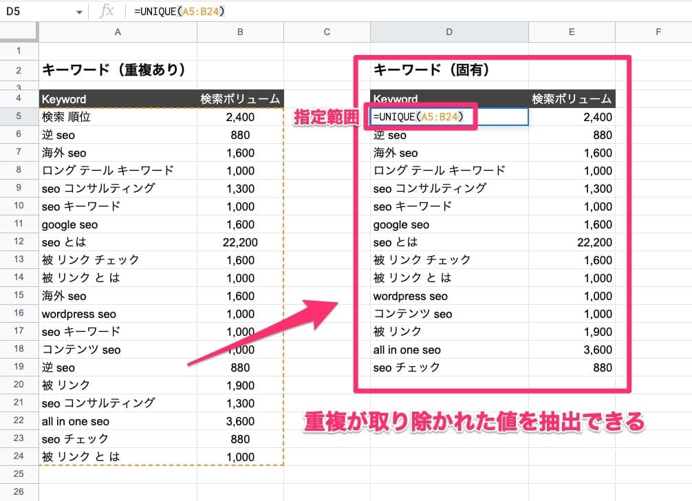 キーワードデータの整形に活用