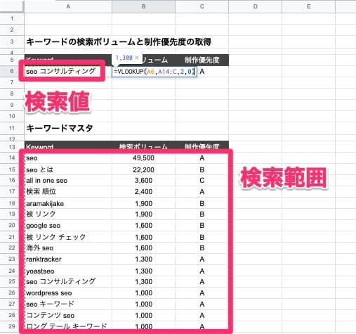 VLOOKUP関数