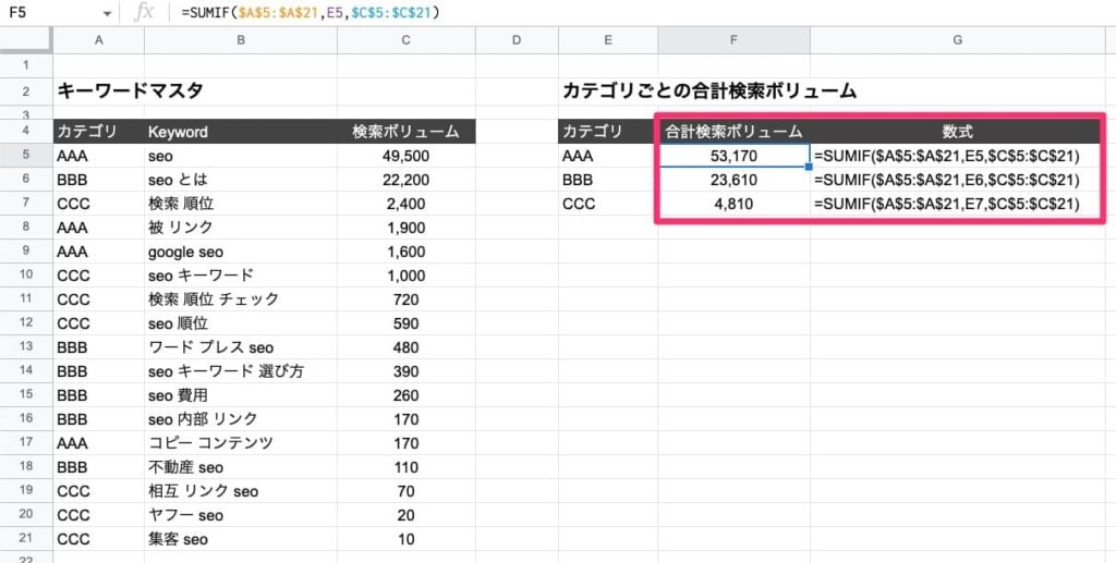 SUMIF関数