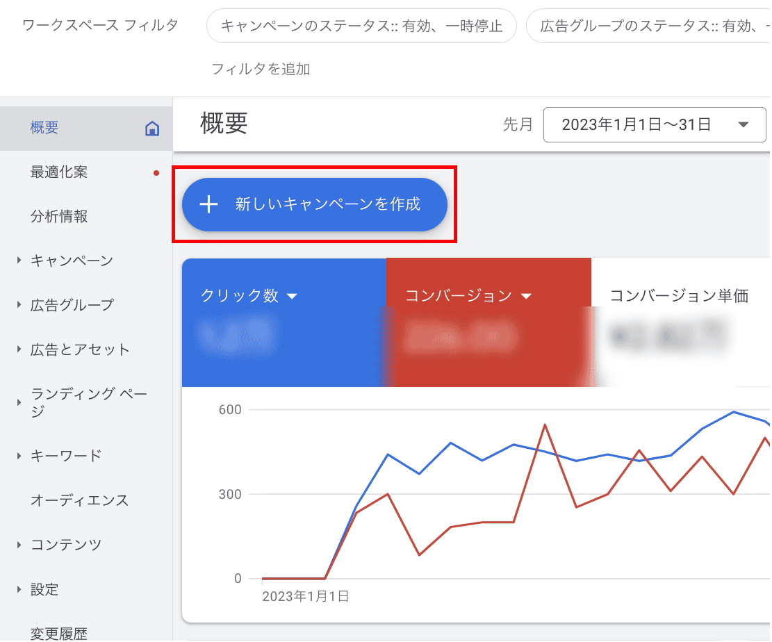 Google デマンド ジェネレーションキャンペーンの設定画面