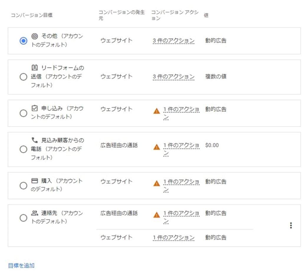 Google デマンド ジェネレーションキャンペーンの設定画面