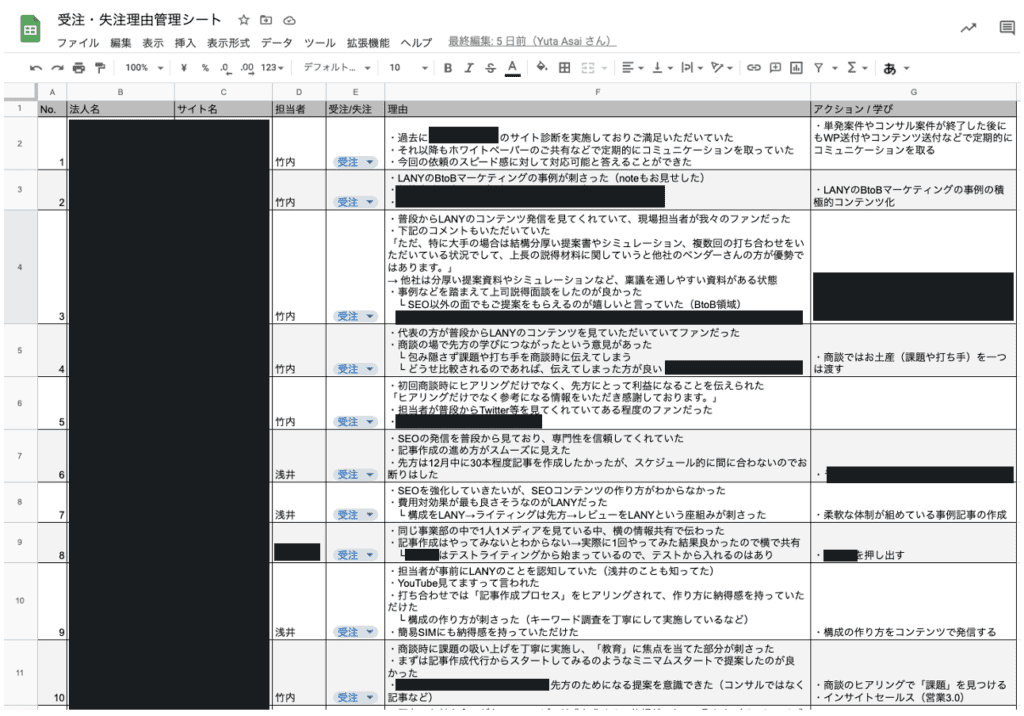 受注・失注理由