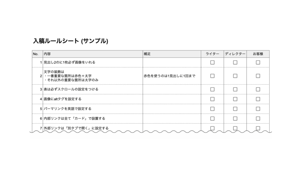 入稿ルール