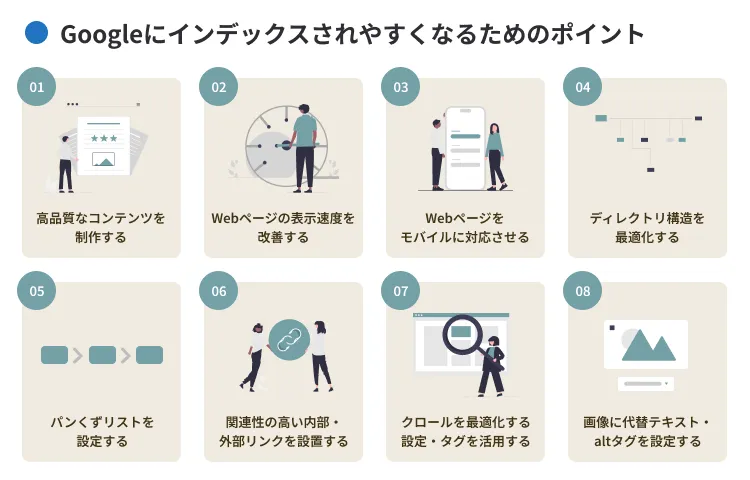 Googleにインデックスされやすくするためのポイント