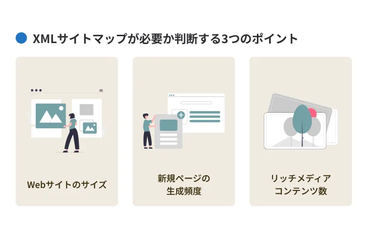 XMLサイトマップが必要か判断する3つのポイント