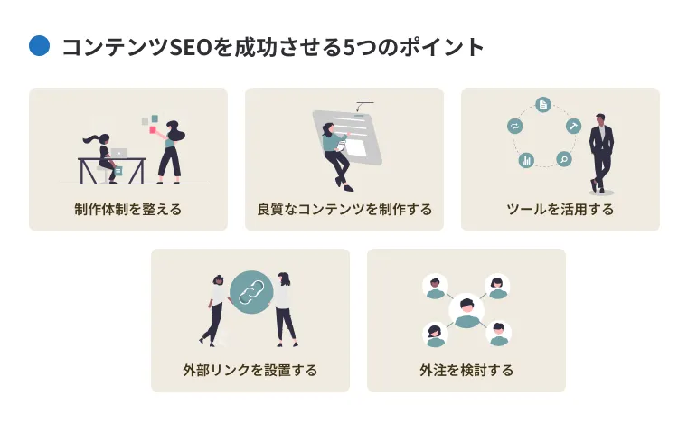 コンテンツSEOを成功させる5つのポイント