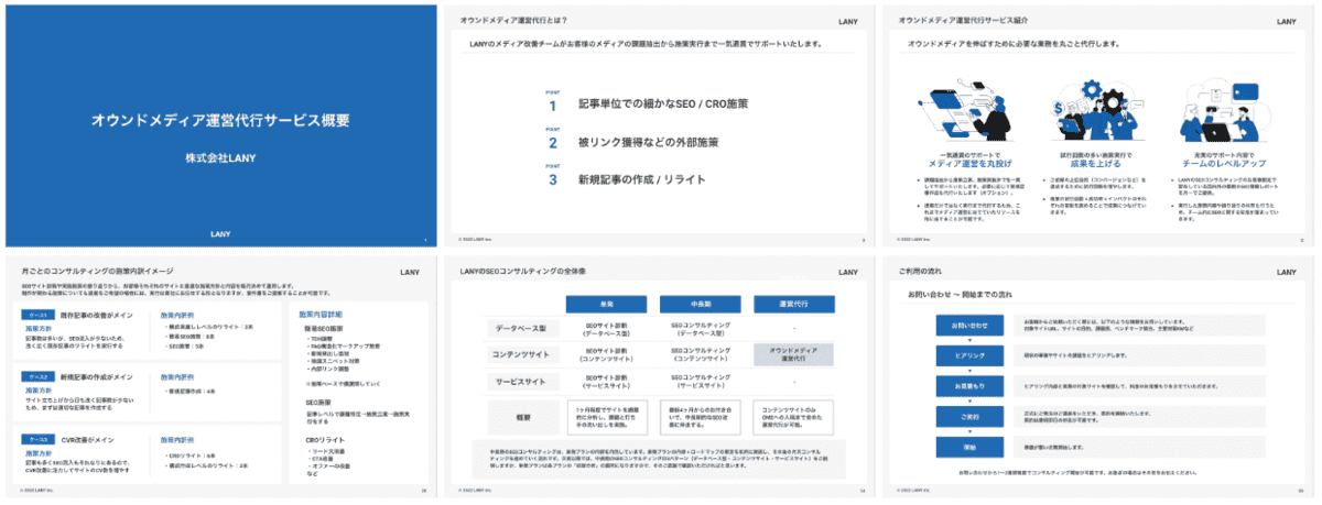 【サービス概要ページ】オウンドメディア運営代行