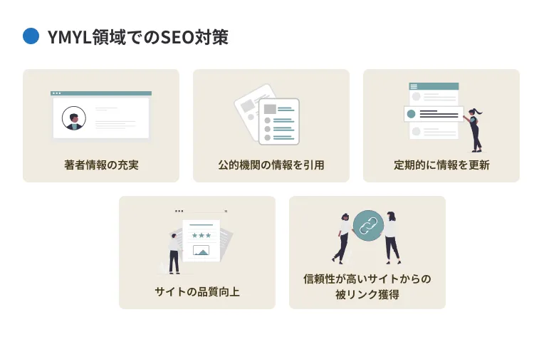 YMYL領域でのSEO対策