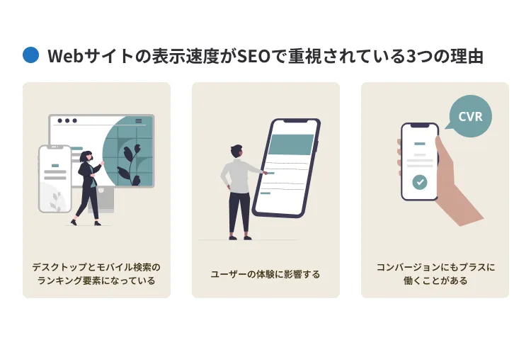 Webサイトの表示速度がSEOで重視されている3つの理由