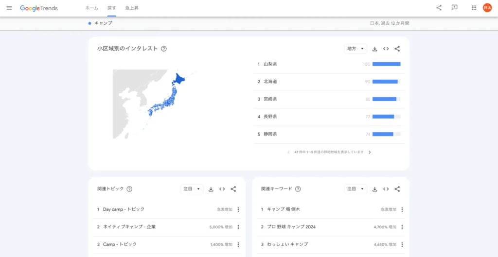 「キャンプ」の地域別インタレスト