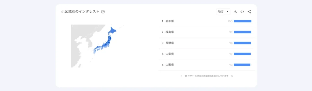 「スタッドレスタイヤ」の地域別インタレスト