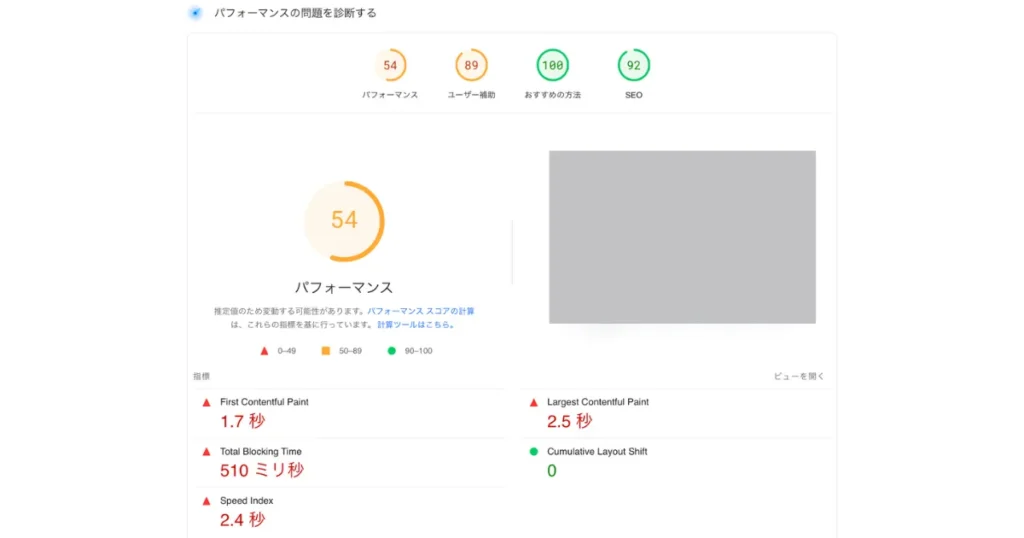 ラボデータの画面