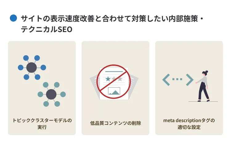 サイトの表示速度改善と合わせて対策したい内部施策・テクニカルSEO