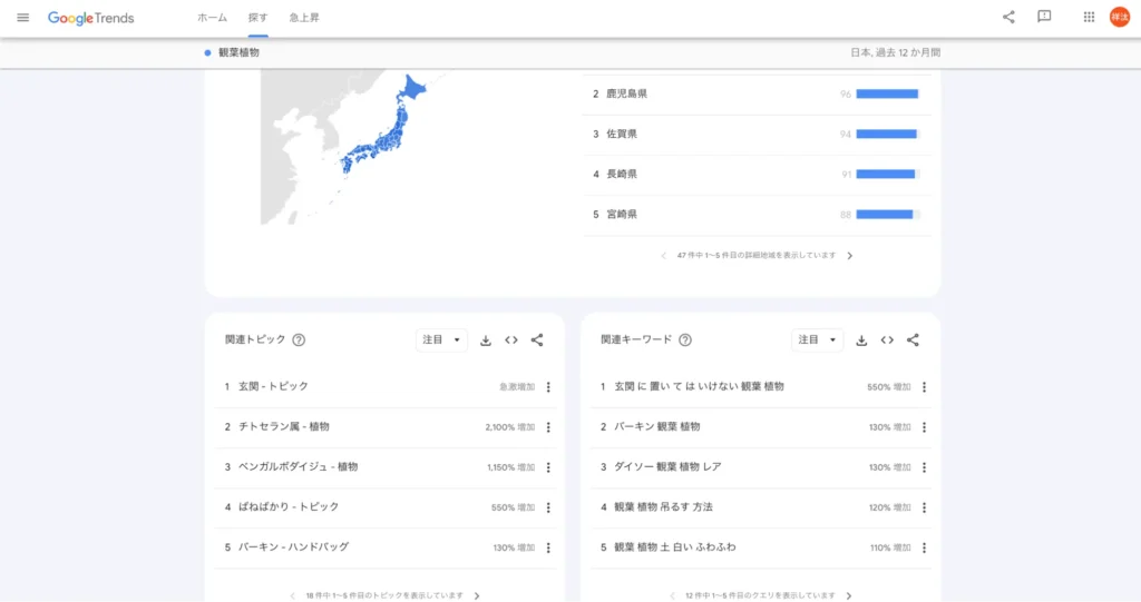 「観葉植物」の関連キーワード