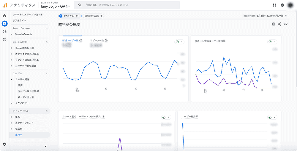 Google Analyticsの「レポート>ライフサイクル>維持率」