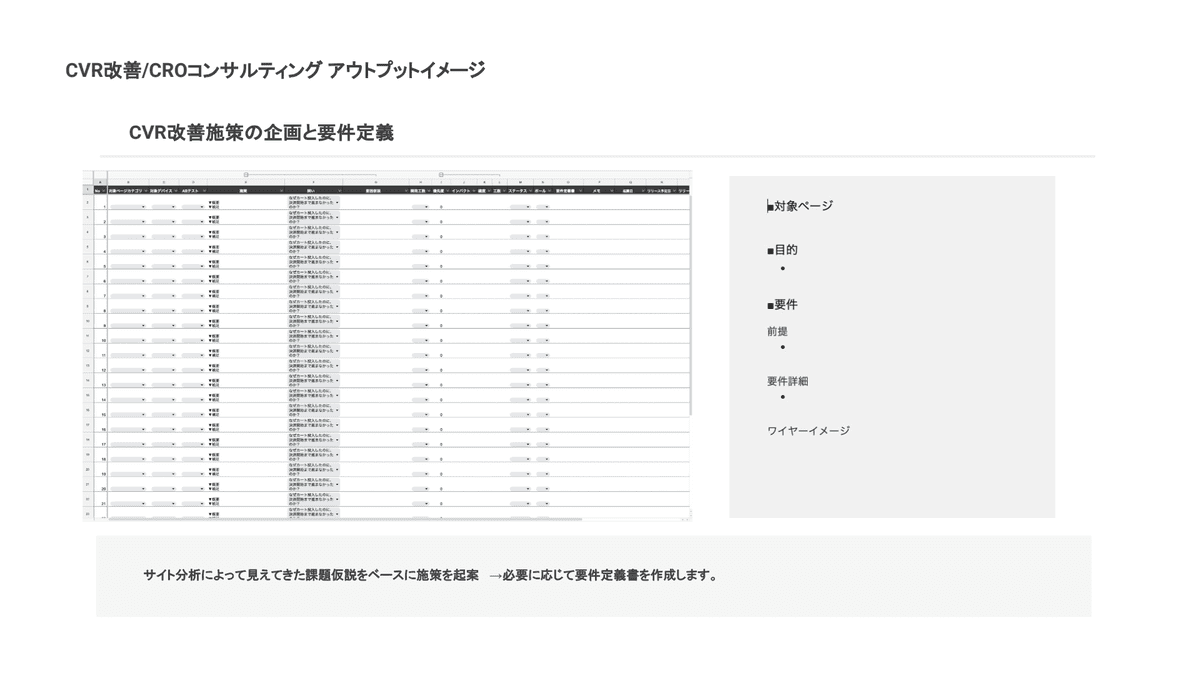 CVR改善施策の企画と要件定義