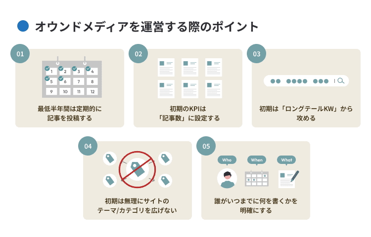 オウンドメディアを運営する際のポイント
