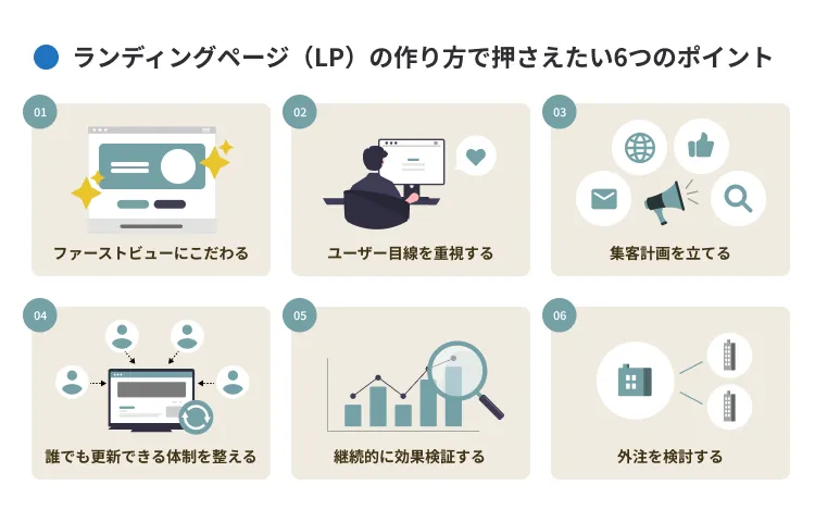 ランディングページ(LP)の作り方で押さえたいポイント